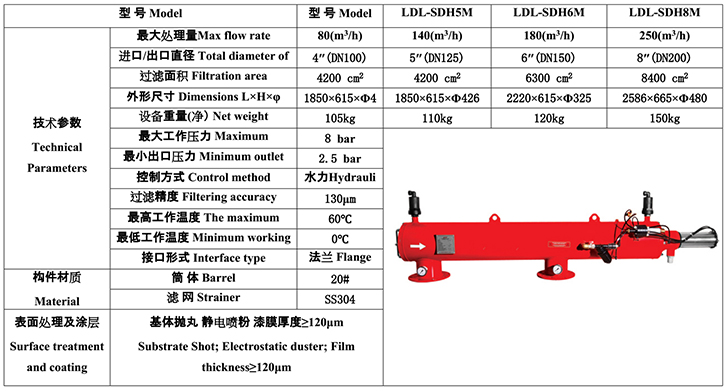 水力驅(qū)動(dòng)自清洗過濾器